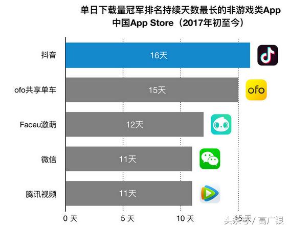 鎶栭煶mba璇剧▼,mba璇剧▼濂楄矾