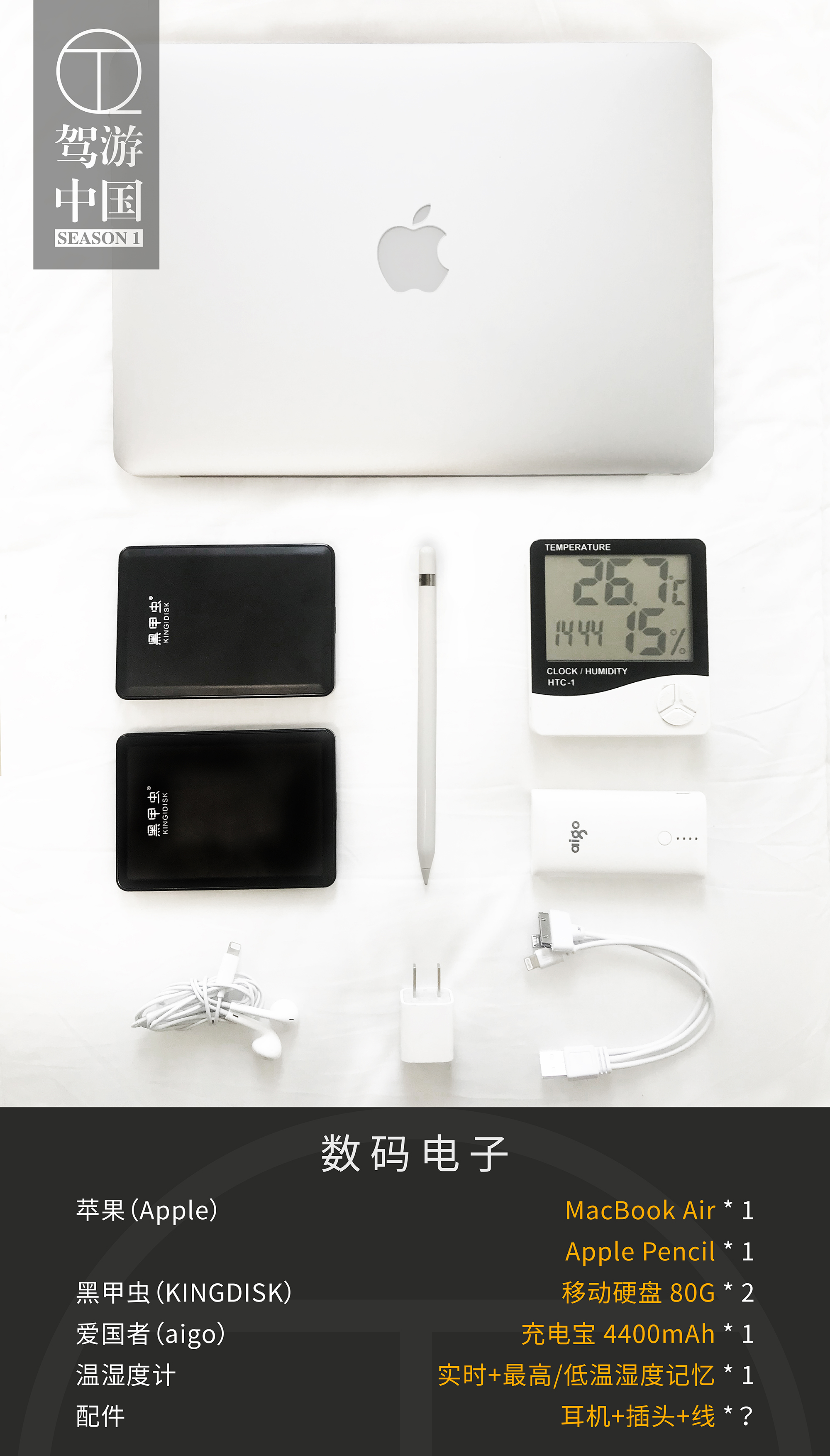 1车2人100天30000公里-QT旅行笔记-驾游中国