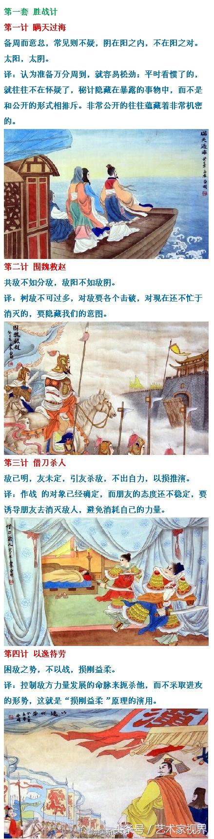 三十六计讲解简单易学完整版,三十六计完整版活学活用