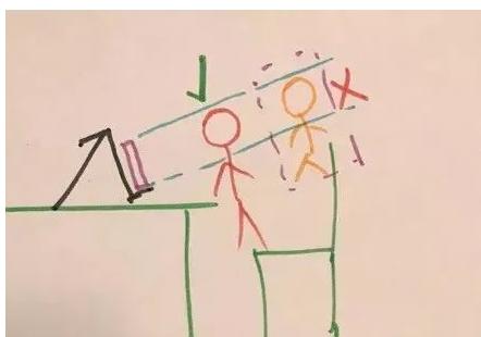 小孩看ipad的距离超过1.5米,小孩看ipad越远越好吗