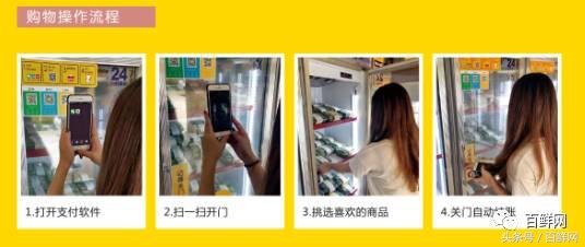 无人售货超市怎么加盟,京东无人超市加盟