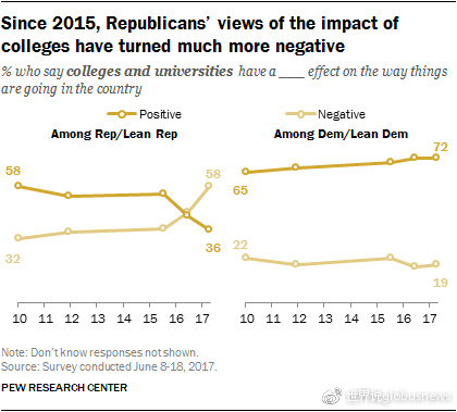 中国留学生在美如何就业,中国留学生为祖国做贡献的事