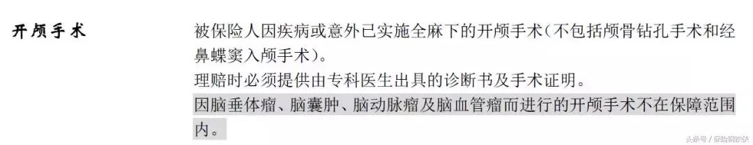 重疾险很多不保,重疾险的轻度疾病