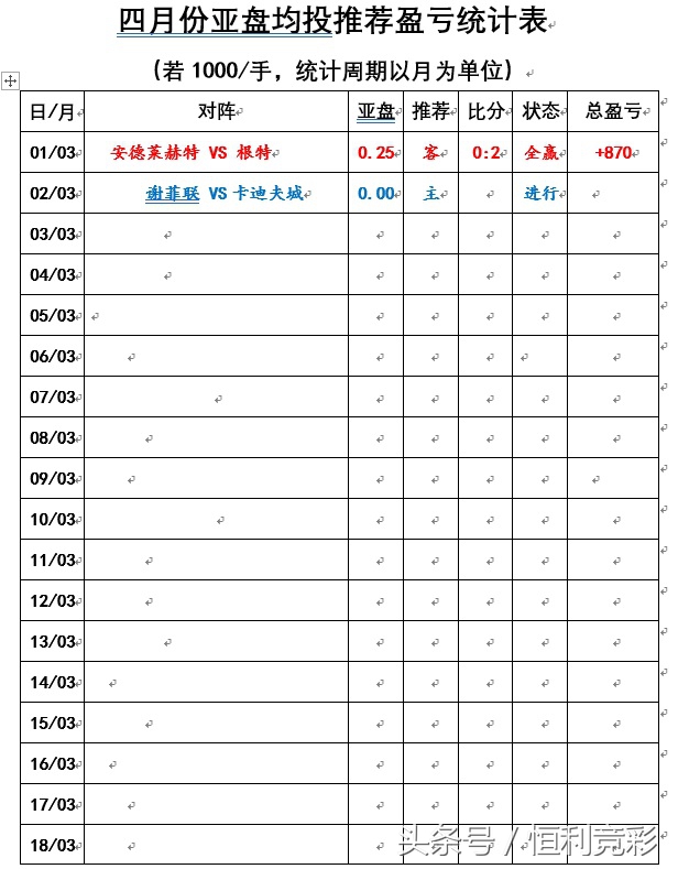 谢菲联不敌阿森纳,谢菲联vs米德尔斯堡半全场预测