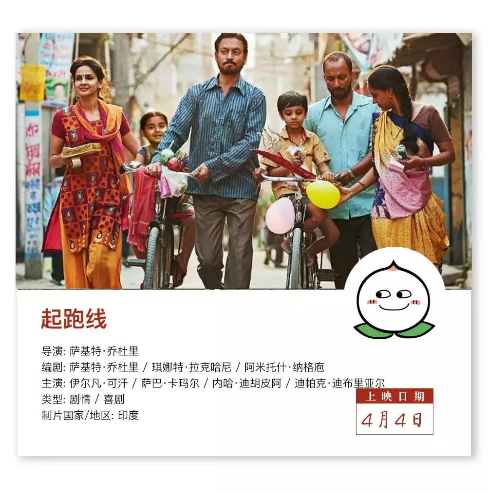 四月你最期待的电影,四月值得期待的电影清单