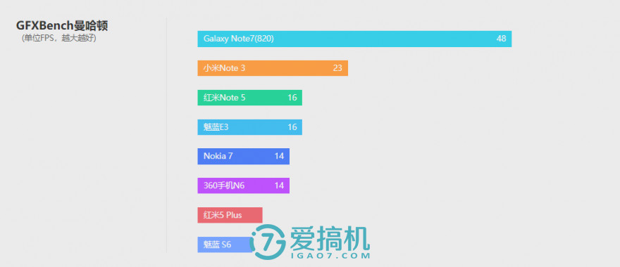 卓尔不群3种效果,卓尔不群三色对比