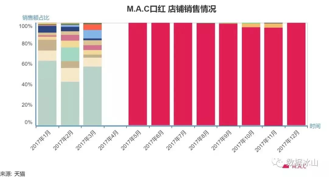 灰姑娘pk美女野兽,灰姑娘pk丑小鸭
