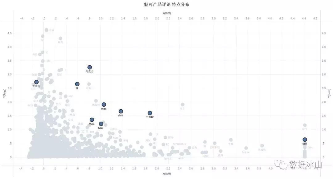 灰姑娘pk美女野兽,灰姑娘pk丑小鸭