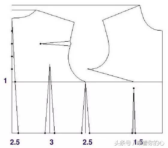露肩袖连衣裙制版,抹胸连衣裙如何加肩带