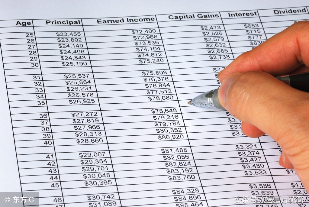 简述在excel2010中输入数据步骤,excel数据输入到word指定位置