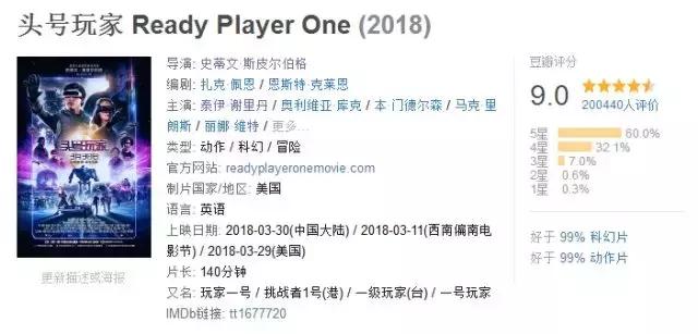 能让人高潮的不只有「爱情动作片」，还有它！