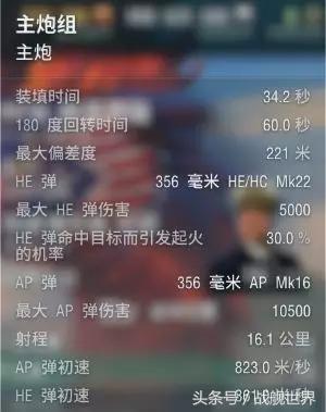 战舰世界美系战列舰炮术,衣阿华和蒙大拿战列舰哪个更大