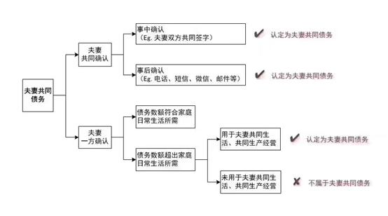 理财经理怎么获客,理财经理业务发展思路