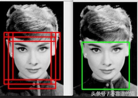 深度学习术语大全集,深度学习通俗理解