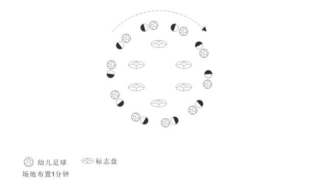 幼儿园中班足球游戏视频,幼儿园足球课趣味游戏100例视频