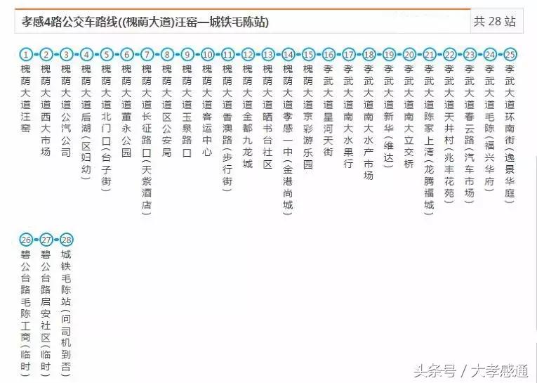 孝感公交最全线路站点已汇总，有了这本手册，走遍全城不怕丢！