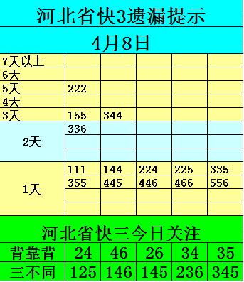 国彩信息一体机设置,国彩信息推荐