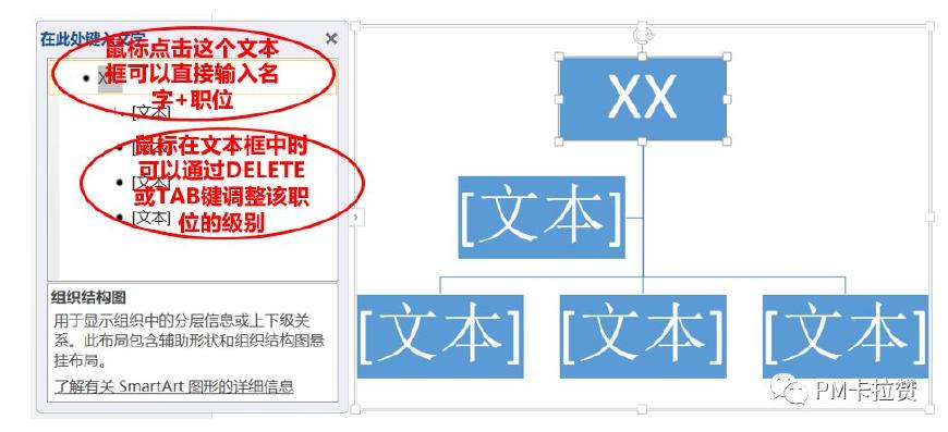 生产系统人力配置方案,工厂人事组织架构图