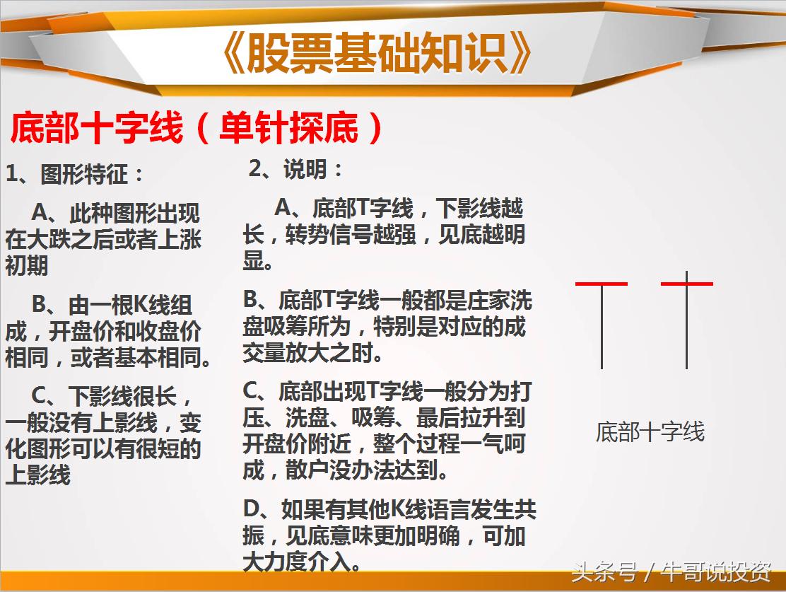 日本蜡烛图老版好还是新版好,日本蜡烛图交易技术分析