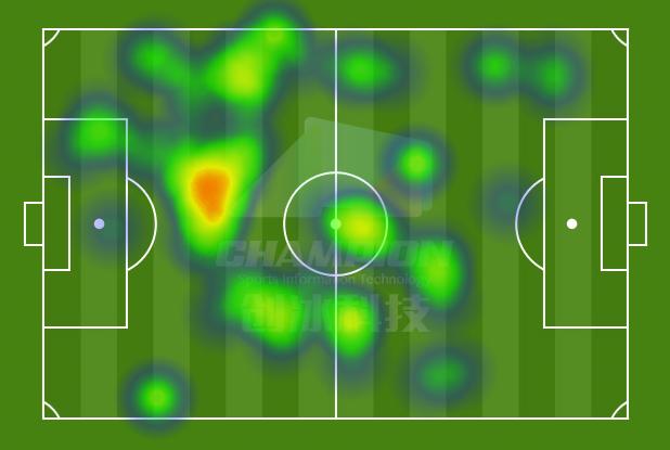 寻找球帝的图片,寻找懂球帝