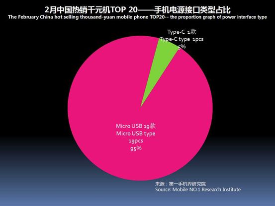 性价比高的千元机分析,2021年畅销千元机排名