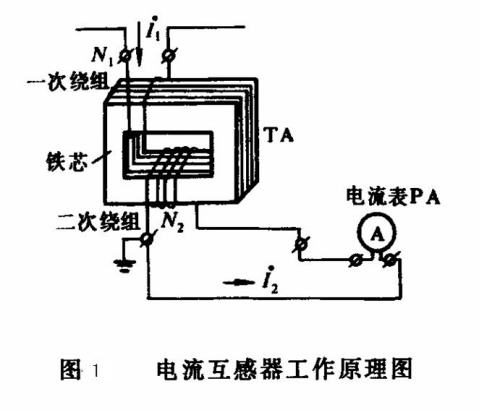 电工基础知识入门必背的知识，如果这个都不会你就不要做电工了