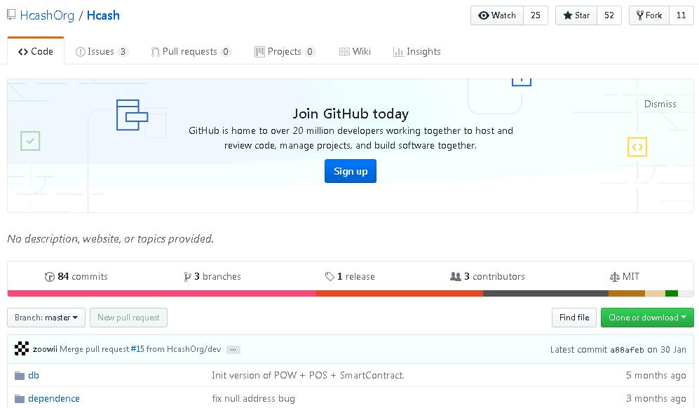 区块链数字货币代码,60分钟教你看懂区块链