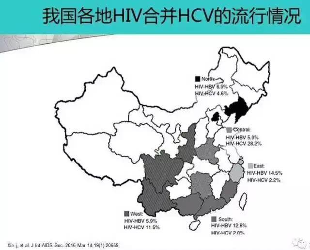 hiv病毒携带者就会患丙肝吗,hiv感染者一定会发烧吗
