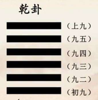 跟我学《周易》：64卦之1——乾卦