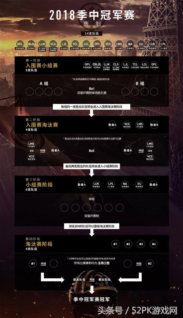 英雄联盟msi半决赛开打在即 (英雄联盟msi2023回放)