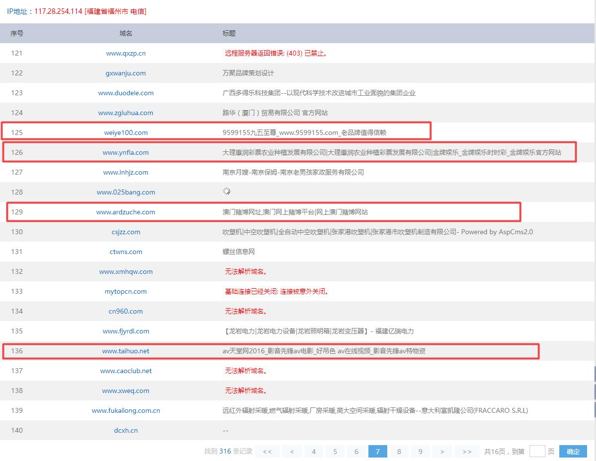 3W阅读量！高尔夫模拟器为核心关键词，IGC2网站整站SEO诊断分析