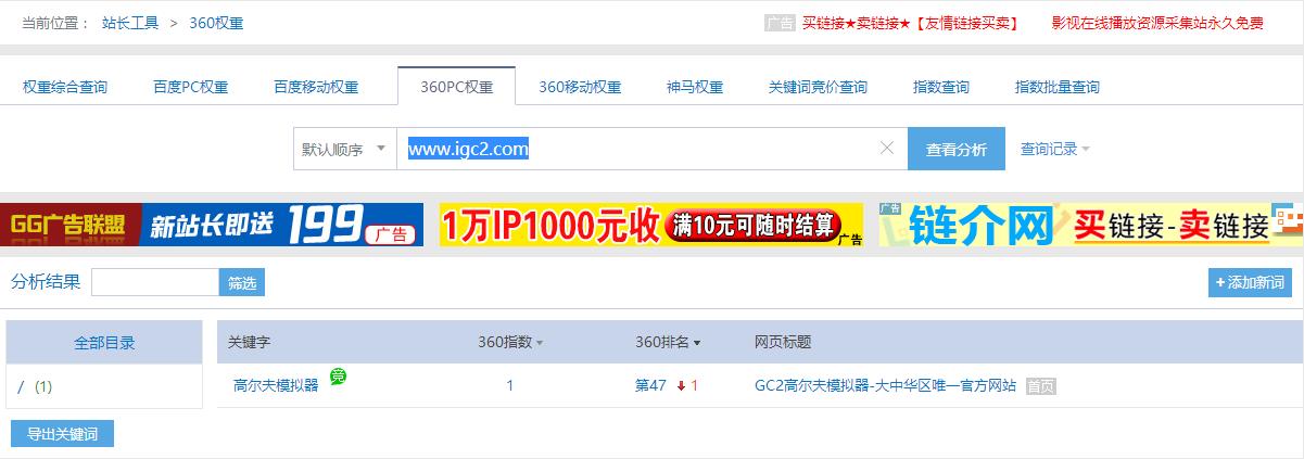 3W阅读量！高尔夫模拟器为核心关键词，IGC2网站整站SEO诊断分析