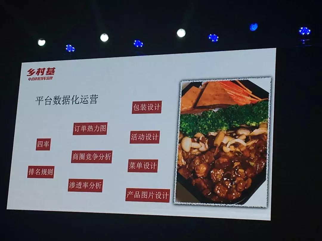 一次揭秘：西贝、乡村基、德克士、真功夫的外卖大招！