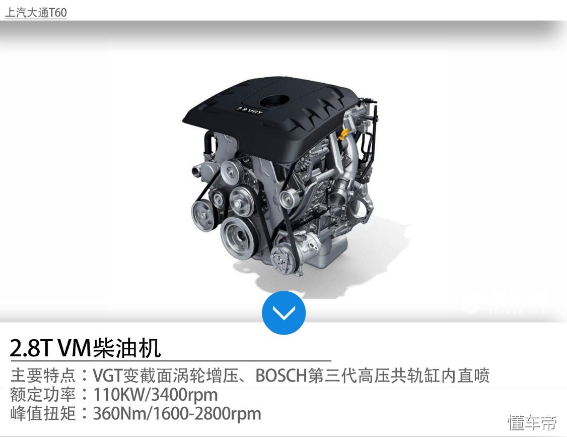 国产哪款大尺寸皮卡好,最不值得购买的几款国产皮卡