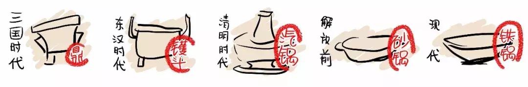 济南传统美食火锅,济南好吃的火锅美食排名前十