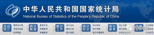 不知道这些别说你会理财,理财网站哪个最好用