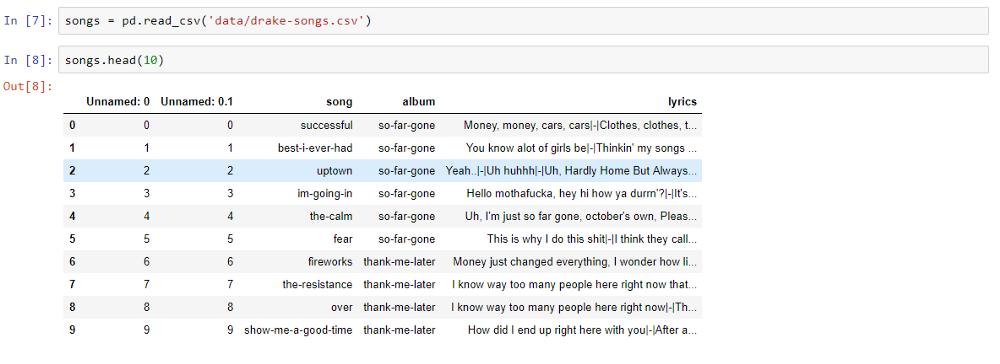 lstm语言模型,lstm语言模型怎么用