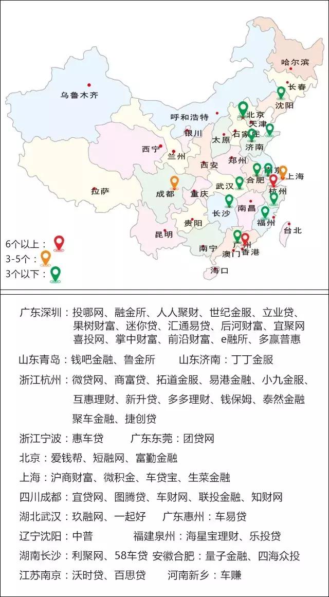 P2P车贷一周TOP30：人人聚财强势回血，投哪网跌落榜单！