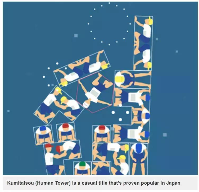 日本移动游戏市场经济,日本游戏行业的发展趋势