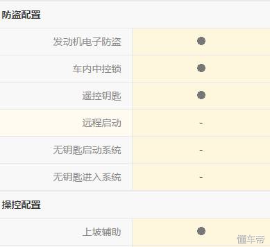 大众途安驾驶感受,途安l驾驶体验