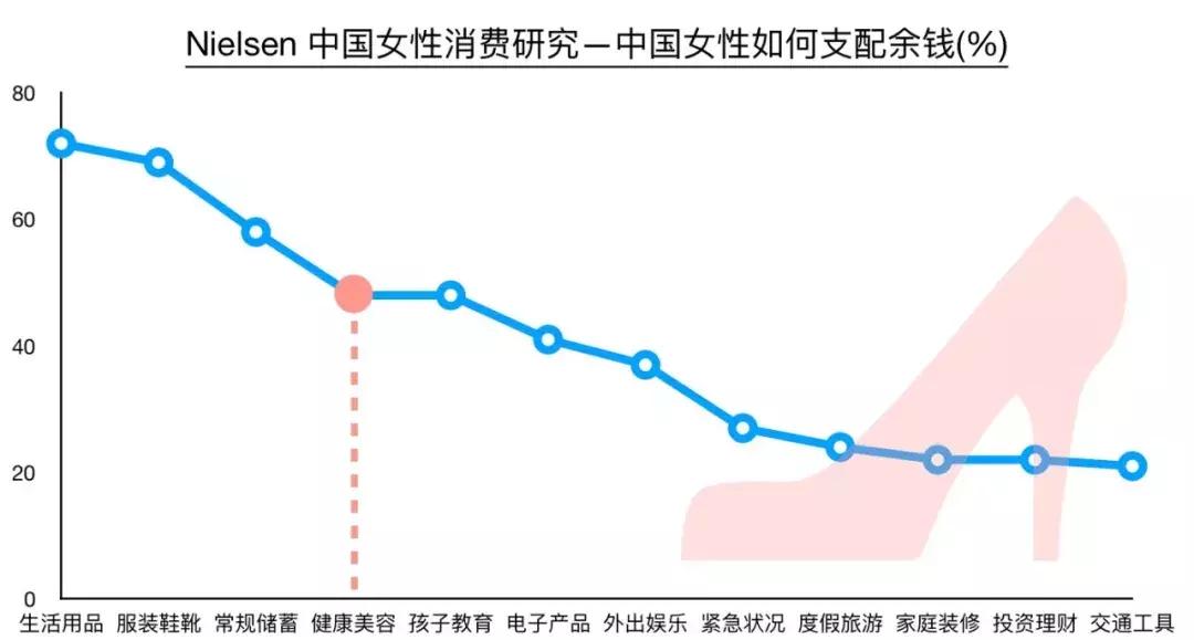 怕老的女人什么心态,怕老的女人最怕什么