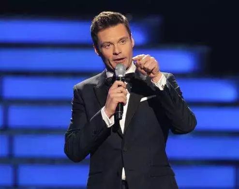 【行业大搜】2017年好莱坞演职人员薪酬大起底