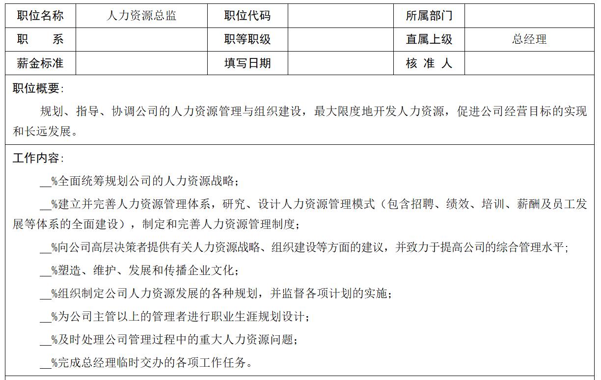 工作岗位及岗位职责大全,岗位职责及薪资模板