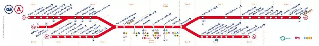 拒绝晕头转向！助你顺利出行的巴黎实用信息！