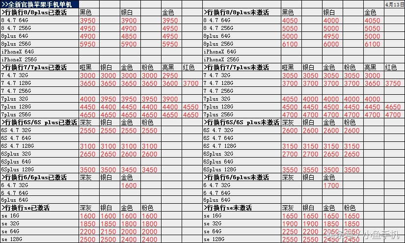 2023苹果笔记本最新款报价,苹果国行全新机最新报价表