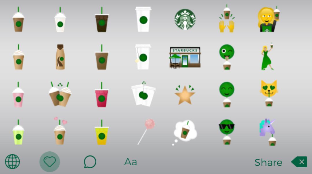 全世界使用量最高的十个表情包,全世界最好用的表情包