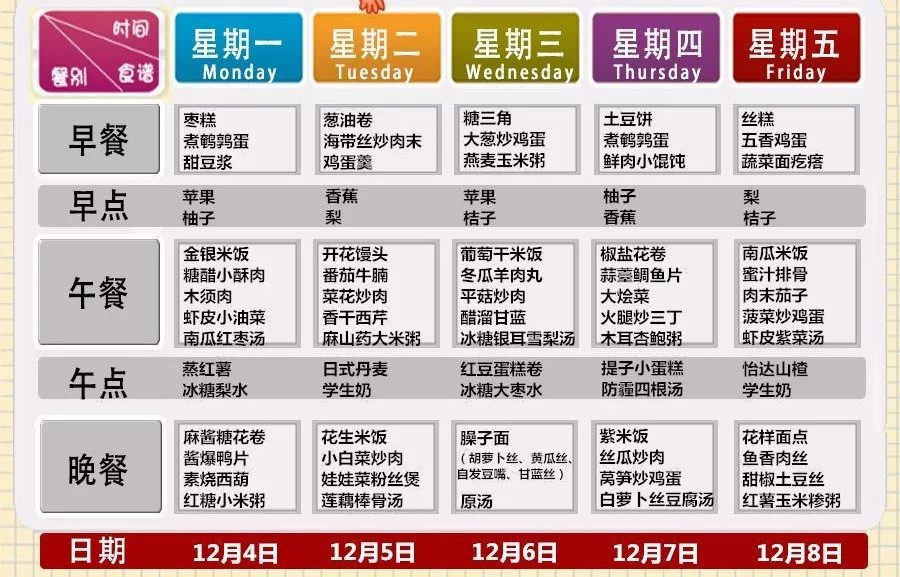 春天下雨后小孩容易感冒,春季天气闷热宝宝反复感冒