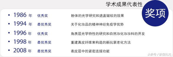 日本pola是什么牌子,景甜大牌化妆品