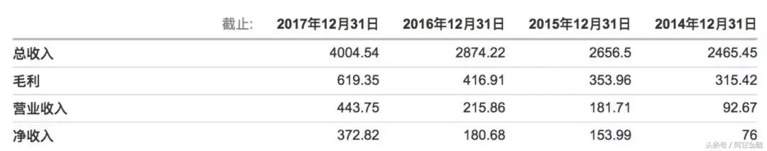 盈趣科技蓝牙音箱,盈趣科技汽车电子怎么样