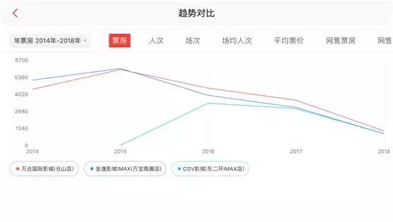 谁才是一哥新一期视频,谁才是一哥是什么综艺